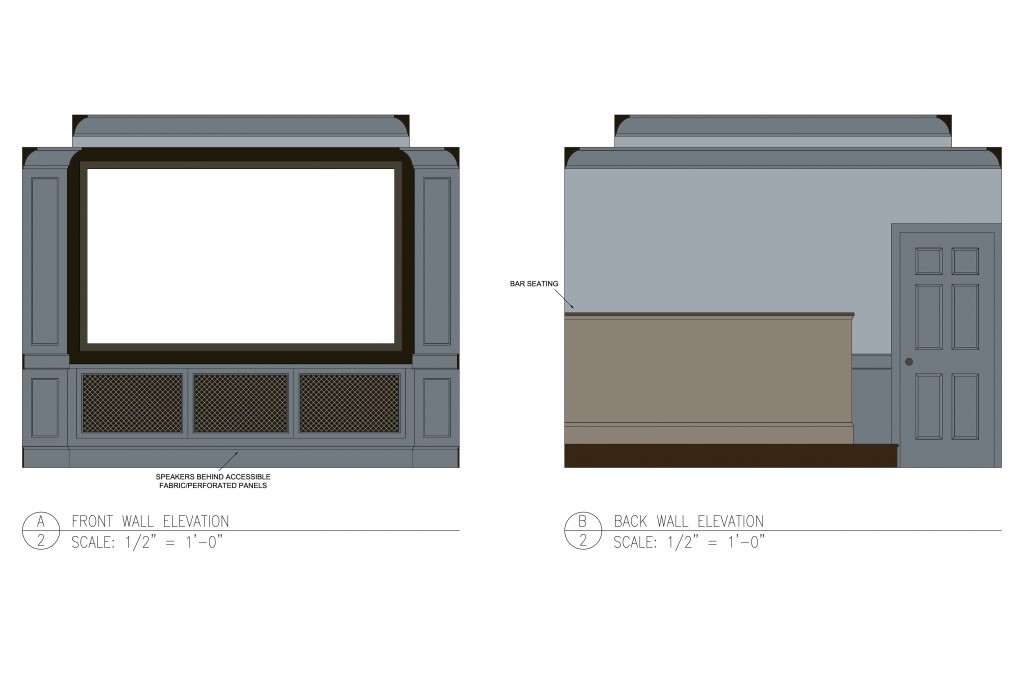 Home theater seating elevation burger, sony home theater systems best
